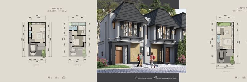 Dijual Rumah New Launching Cluster Hortis Citra Garden Serpong - 3