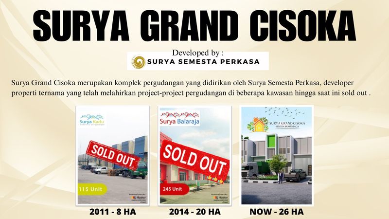 Dijual Gudang Surya Grand Cisoka Gudang Modern Kekinian - 2