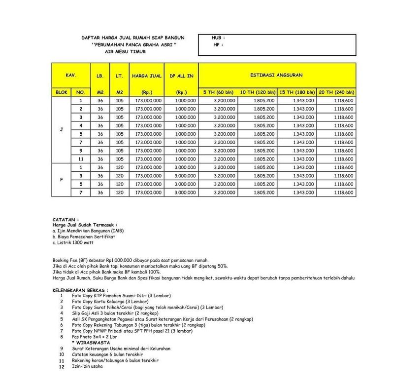 Dijual Rumah Subsidi Rasa Komersil - Pangkalan Baru, Bangka Tengah, Bangka Belitung - 5