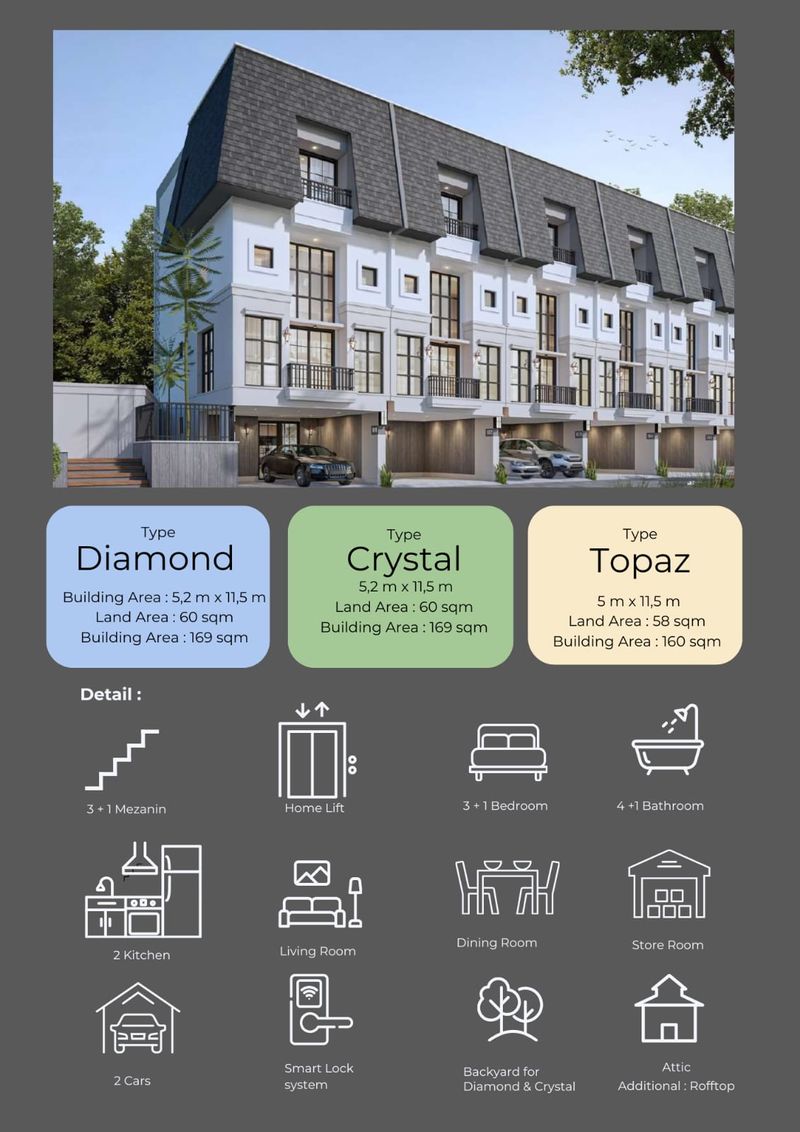 Dijual Rumah Premium di Mampang Prapatan, Jakarta Selatan, DKI Jakarta Luxury Style - 3