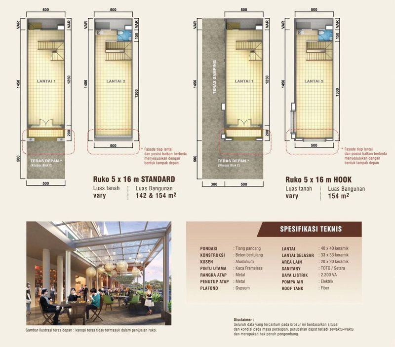 Dijual Ruko South Goldfinch Gading Serpong - 4