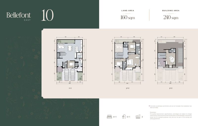 Dijual Rumah Mewah Bellefont East Summarecon Serpong - 3