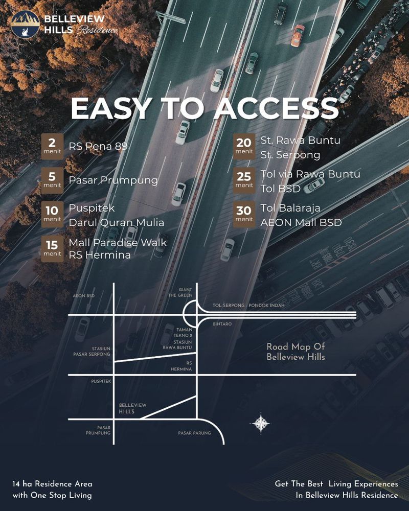 Dijual Rumah Premium di Gunung Sindur, Selatan Serpong 800 Jutaan American Classic Style Modern - 4