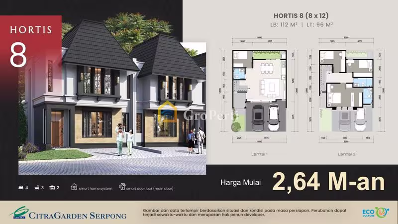 Dijual Rumah New Launching Citra Garden Serpong Cluster Hortis - 2